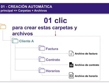 Cómo crear varias carpetas a la vez en Google Drive
