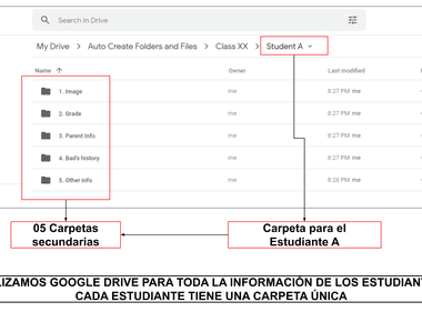Crear automáticamente carpetas y archivos complemento de Google Sheets FAQ